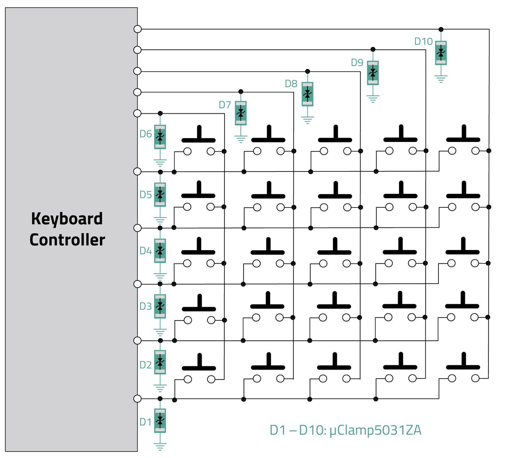 Protecting Keyboards from Electrostatic Discharge (ESD) Events