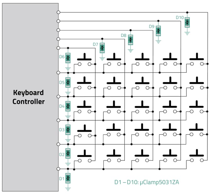 Figure-1