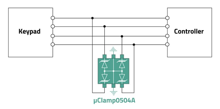 ESD protection of four likes of a keypad