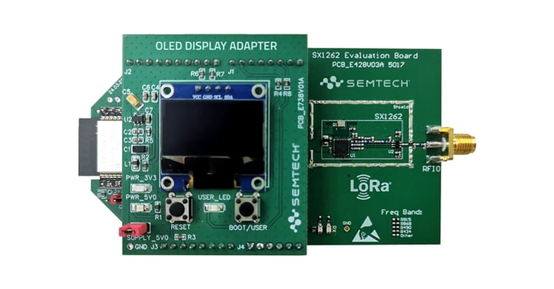 LoRa-BLOG-One Hub Channel-EmbeddedGraphics1200x627-2