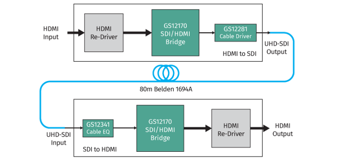 ProAV_Blog_Charts_03 (2)