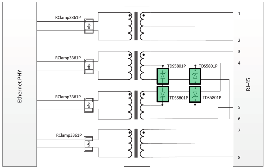 Protection of PoE with TDS5801P