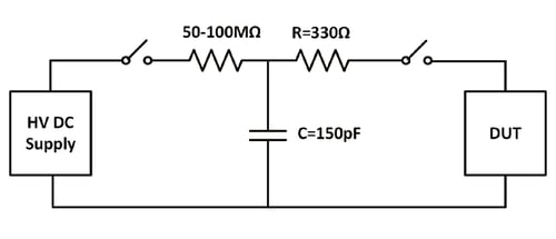 SIP-BLOG-Automotive-Chips Chart-800x400_Figure 1