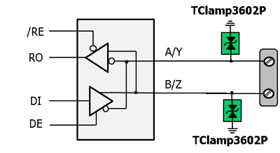 TVS-Figure-4