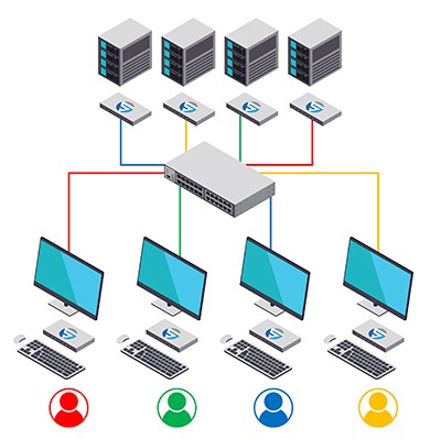 USB Point-to-Point Switching & Routing