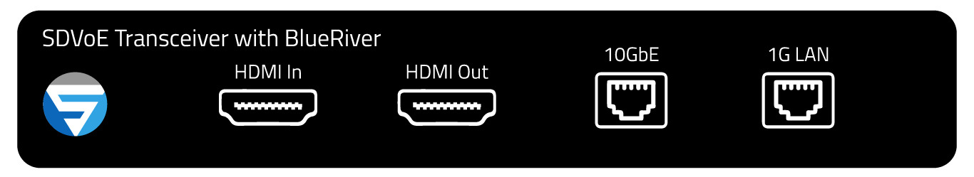 SDVOE Endpoint Labeling